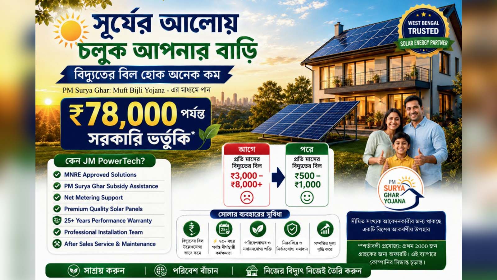 PM Surya Ghar Muft Bijli Yojana: ভারতে ছাদ সৌর বিদ্যুতের অভাবনীয় জোয়ার, টার্গেট ২৬